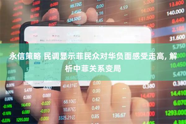 永信策略 民调显示菲民众对华负面感受走高, 解析中菲关系变局